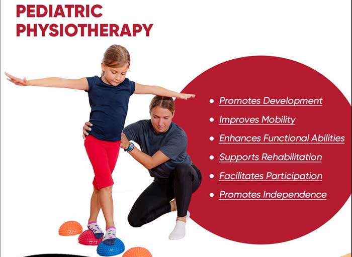 Medical Tourism Physiotherapy,Best Physiotherapy Clinic in Gurgaon